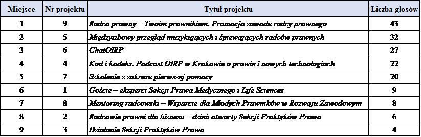 BOwyniki.jpg
