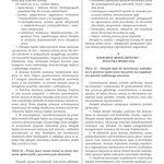 „Siła marzeń – w drodze do wolności”
