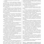 „Siła marzeń – w drodze do wolności”